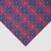 Tartan - Patriottisch - Rode Blauwe Witte Stars Tissuepapier (Detail)