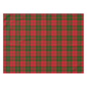 Tartan Pset Scottish Clan Drummond Checkered Tafelkleed (Voorkant (Horizontaal))