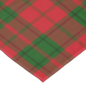 Tartan Pset Scottish Clan Drummond Checkered Tafelkleed (Gekanteld)