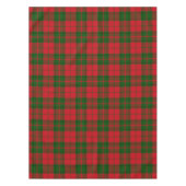 Tartan Pset Scottish Clan Drummond Checkered Tafelkleed (Voorkant)