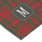 Tartan Red Green Monogram Korte Tafelloper (Hoek)