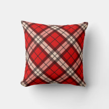 Tartan Red Pset