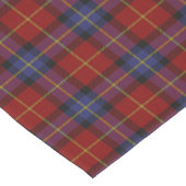 Tartanpatroon Korte Tafelloper (Hoek)