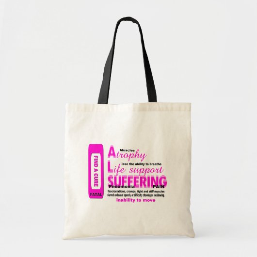 TAS ALS BEGROTING (Voorkant)