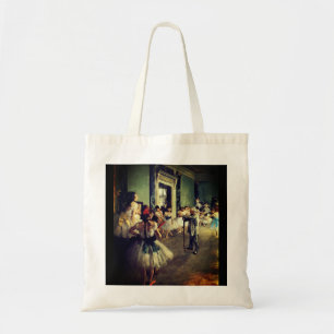 Tas Ballet Class Budget