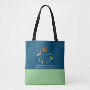 Tas voor monarchvlinders