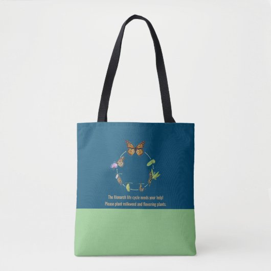 Tas voor monarchvlinders (Voorkant)