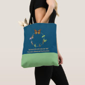 Tas voor monarchvlinders (Dichtbij)