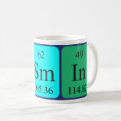 Tasmin nom de table périodique tasse (Devant droit)