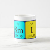 Tasmin nom de table périodique tasse (Centre)