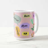Tasse (Devant droit)