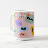 Tasse (Devant gauche)