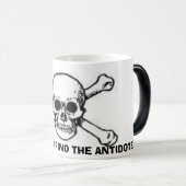 tasse (Devant droit)