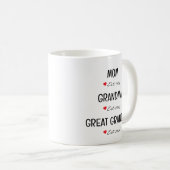 Tasse (Devant droit)