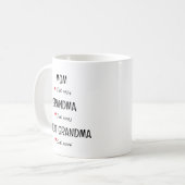 Tasse (Devant gauche)