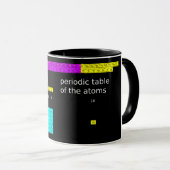 Tasse (Devant droit)