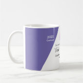 tasse (Gauche)