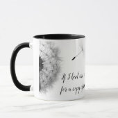 Tasse 1890 de recensement (Gauche)