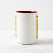 Tasse 2 Couleurs « 12 nuances de café - Le Brewroscope. » (Centre)