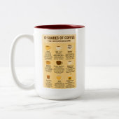 Tasse 2 Couleurs « 12 nuances de café - Le Brewroscope. » (Gauche)