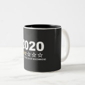 Tasse 2 Couleurs 2020 Ne Recommande Pas (Devant droit)