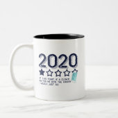 Tasse 2 Couleurs 2020 Révision Non Recommandée (Gauche)