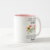 Tasse 2 Couleurs 60 ans 1965 60e anniversaire Cadeau (Devant droit)