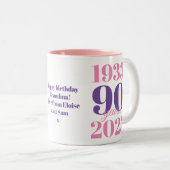Tasse 2 Couleurs 90e anniversaire Pink Date spéciale (Devant droit)