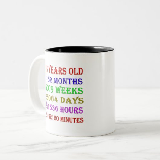 Tasse 2 Couleurs 96e anniversaire Jalons (Devant gauche)