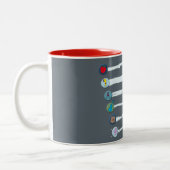 Tasse 2 Couleurs All Beatles (Gauche)