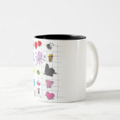 Tasse 2 Couleurs All Beatles (Devant droit)