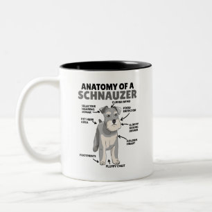 Tasse 2 Couleurs Anatomie D'Un Chien Migneux Schnauzer Chien Chien 