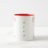 Tasse 2 Couleurs Anniversaire personnalisé (Centre)