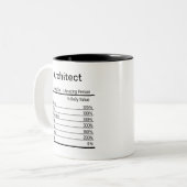 Tasse 2 Couleurs Architecte Personnalisé Nutrition Facts (Devant gauche)