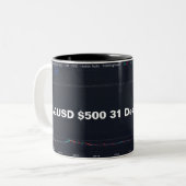 Tasse 2 Couleurs Argent à 500 $ (Devant gauche)