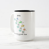 Tasse 2 Couleurs ARN l'autre acide nucléique (constitution (Devant gauche)