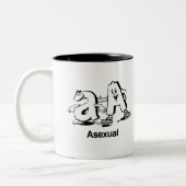 Tasse 2 Couleurs Asexué (Gauche)