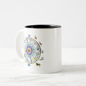 Tasse 2 Couleurs Astrologie - signes de ZODIAQUE (Devant gauche)