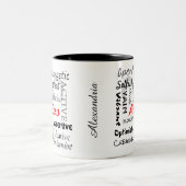 Tasse 2 Couleurs Astrologie Zodiaque d'Aries Traits d'horoscope (Centre)