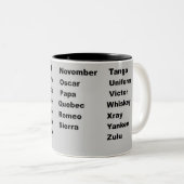Tasse 2 Couleurs Aviation phonétique d'alphabet (Devant droit)