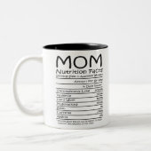 Tasse 2 Couleurs Best Mom Ever Mother's Day (Gauche)
