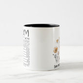 Tasse 2 Couleurs Best Mom Ever Mother's Day (Centre)