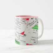 Tasse 2 Couleurs Billets d'avion (Devant droit)