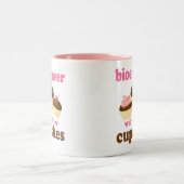 Tasse 2 Couleurs Bioengineer drôle (Centre)