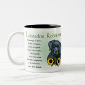 Tasse 2 Couleurs Black Labrador Retriever Puppy Cadeaux (Gauche)