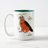 Tasse 2 Couleurs Bone Apettit (Gauche)