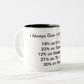 Tasse 2 Couleurs Boue de travail (Devant gauche)