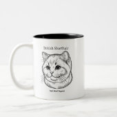 Tasse 2 Couleurs British Shorthair (Gauche)