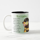 Tasse 2 Couleurs Cadeaux d'art Rottweiler (Gauche)