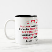 Tasse 2 Couleurs CADEAUX SAINTS D'ESPRIT | Inspirationnel | Christi (Gauche)
